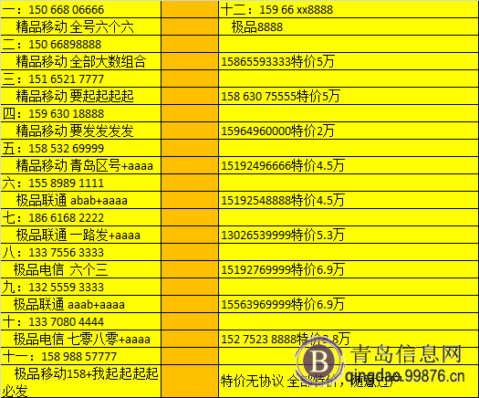 青岛**靓号、能量号,固话靓号,小灵通靓号专卖