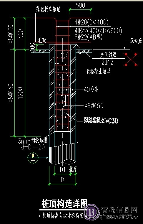 代做广联达建模算量，预结算